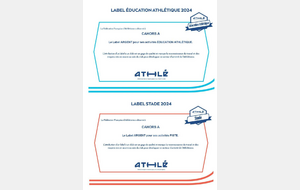 Labels