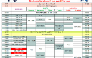 Championnat départemental sur piste  !!! MODIFICATION HORAIRES !!!