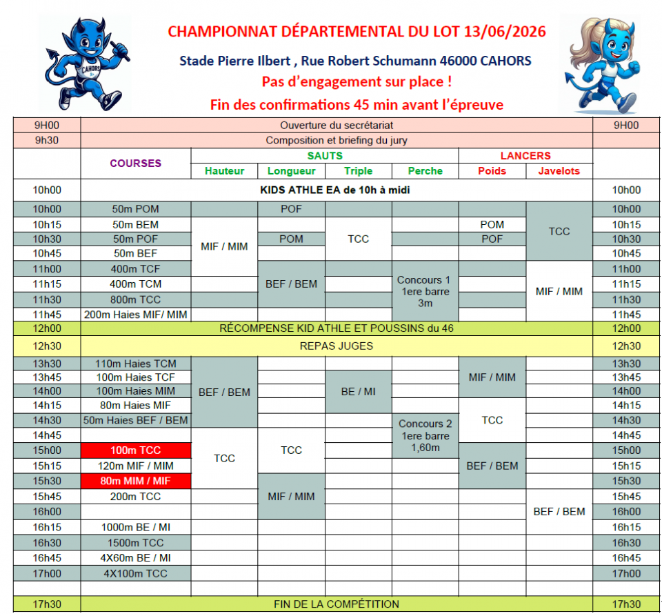 Championnat départemental sur piste  !!! MODIFICATION HORAIRES !!!